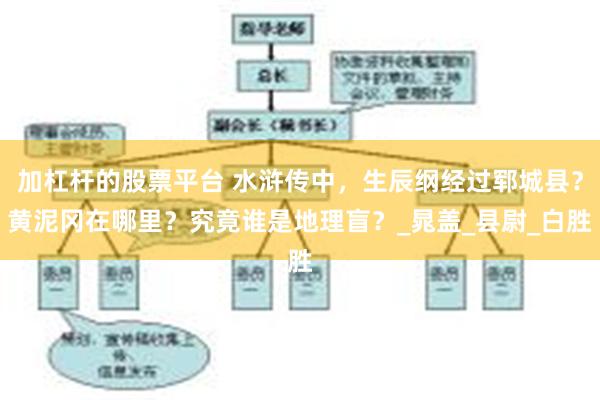 加杠杆的股票平台 水浒传中，生辰纲经过郓城县？黄泥冈在哪里？究竟谁是地理盲？_晁盖_县尉_白胜