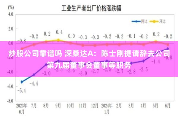 炒股公司靠谱吗 深桑达A：陈士刚提请辞去公司第九届董事会董事等职务